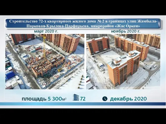 Строительство 72-х квартирного жилого дома № 2 в границах улиц Жамбыла-Парковая-Крылова-Парфирьева, микрорайон «Жас