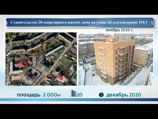 Строительство 20-квартирного жилого дома по улице Ы.Алтынсарина 194/1 декабрь 2020 площадь 2 000м²