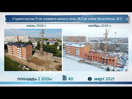 Строительство 5-ти этажного жилого дома № 2 по улице Болатбаева, 28 Г март