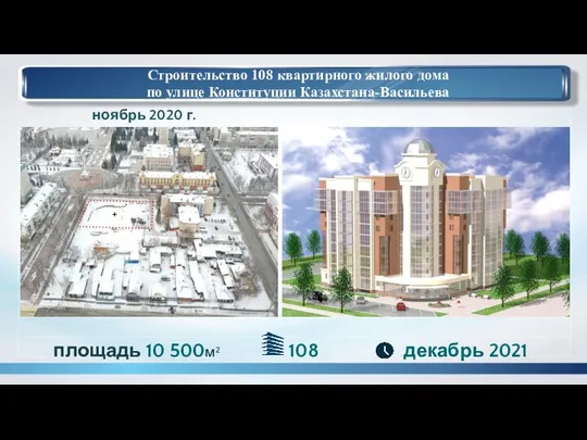 декабрь 2021 площадь 10 500м² 108 ноябрь 2020 г. Строительство 108 квартирного жилого