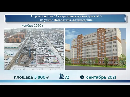 сентябрь 2021 площадь 5 800м² 72 ноябрь 2020 г. Строительство 72 квартирных жилых