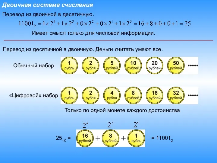 Двоичная система счисления Перевод из двоичной в десятичную. Перевод из