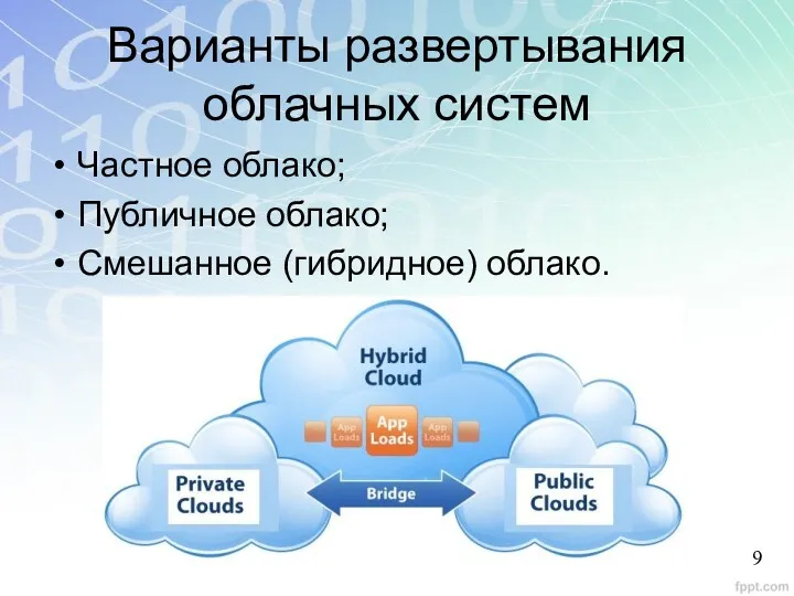 Варианты развертывания облачных систем Частное облако; Публичное облако; Смешанное (гибридное) облако. 9