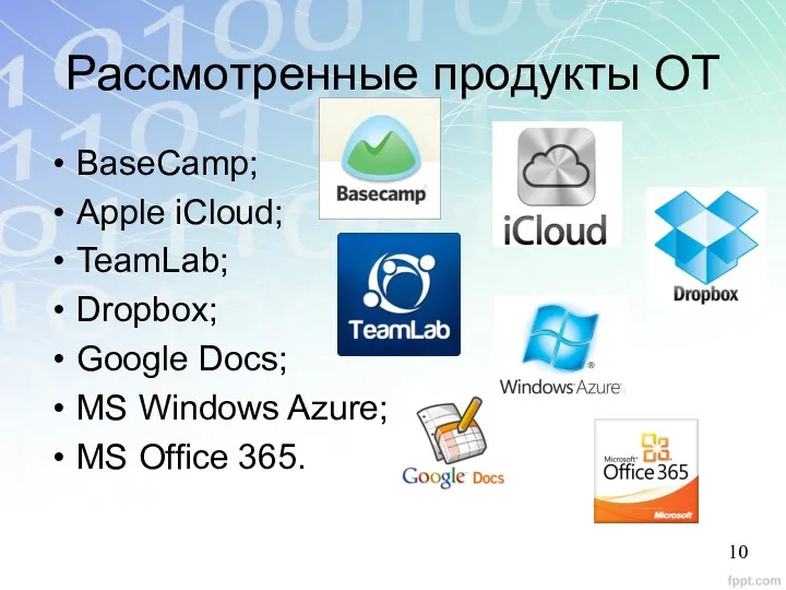 Рассмотренные продукты ОТ BaseCamp; Apple iCloud; TeamLab; Dropbox; Google Docs;
