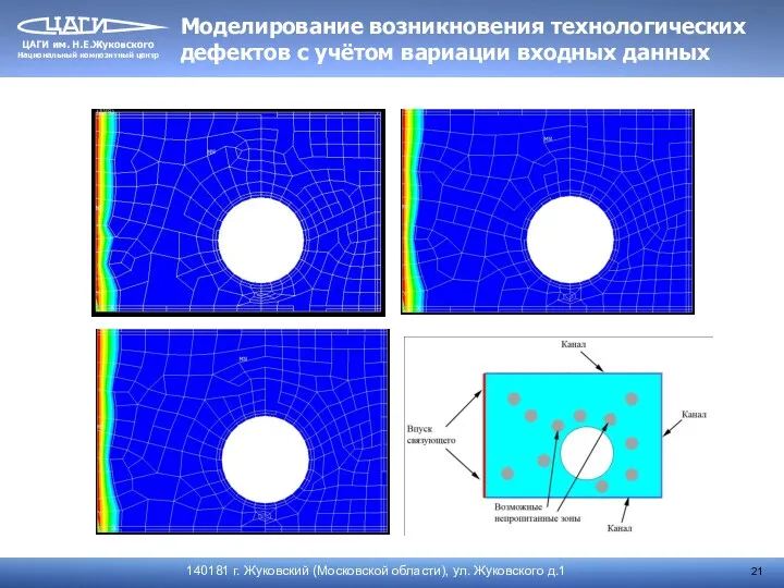 Моделирование возникновения технологических дефектов с учётом вариации входных данных