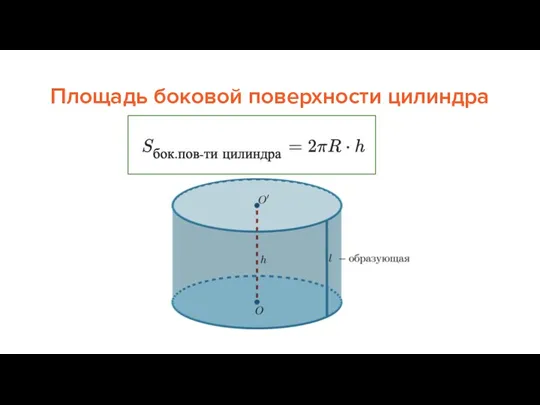 Площадь боковой поверхности цилиндра