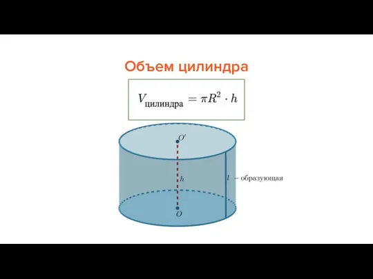 Объем цилиндра