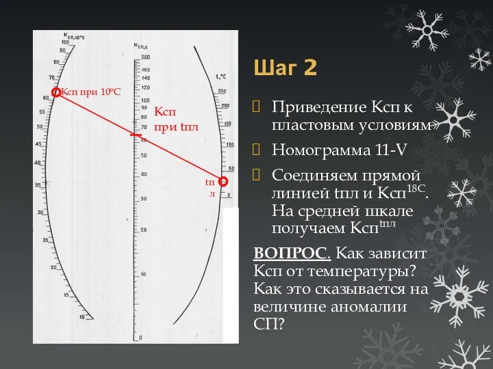 Ксп при tпл tпл Ксп при 10оС Шаг 2 Приведение