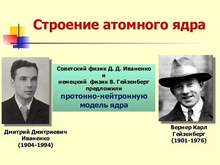 Строение атомного ядра Вернер Карл Гейзенберг (1901-1976) Дмитрий Дмитриевич Иваненко (1904-1994) Советский физик