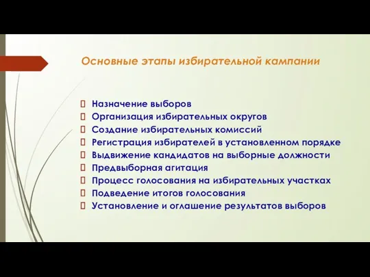 Основные этапы избирательной кампании Назначение выборов Организация избирательных округов Создание