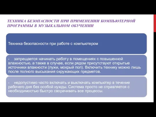 ТЕХНИКА БЕЗОПАСНОСТИ ПРИ ПРИМЕНЕНИИ КОМПЬЮТЕРНОЙ ПРОГРАММЫ В МУЗЫКАЛЬНОМ ОБУЧЕНИИ