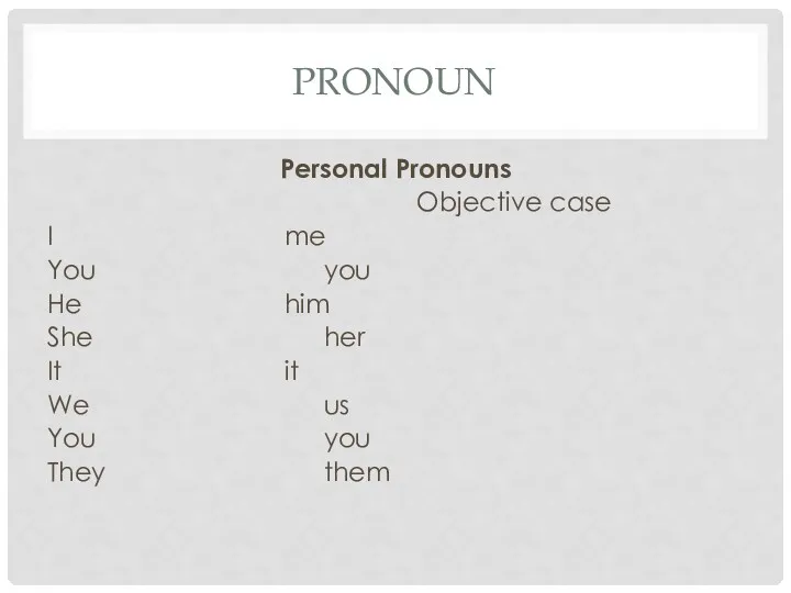 PRONOUN Personal Pronouns Objective case I me You you He