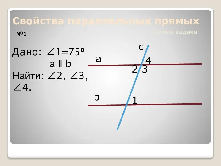 Свойства параллельных прямых Устные задачи №1 а b c 4