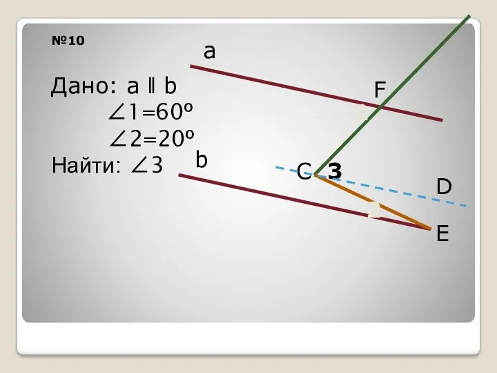 №10 С b 1 Дано: а ǁ b ∠1=60º ∠2=20º