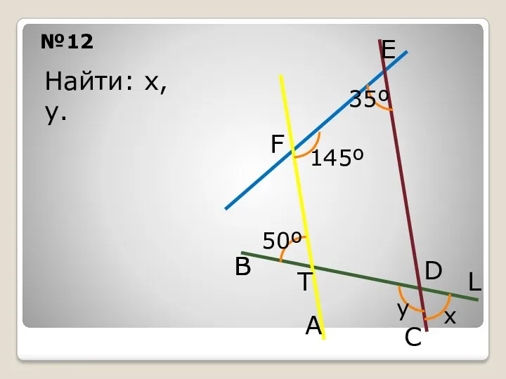 F D E T 145º B C L 50º y