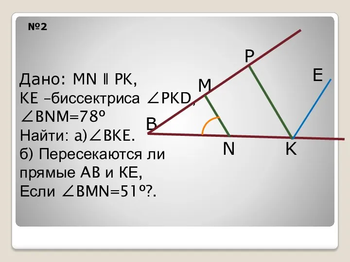 №2 М P В Дано: MN ǁ PK, KE –биссектриса