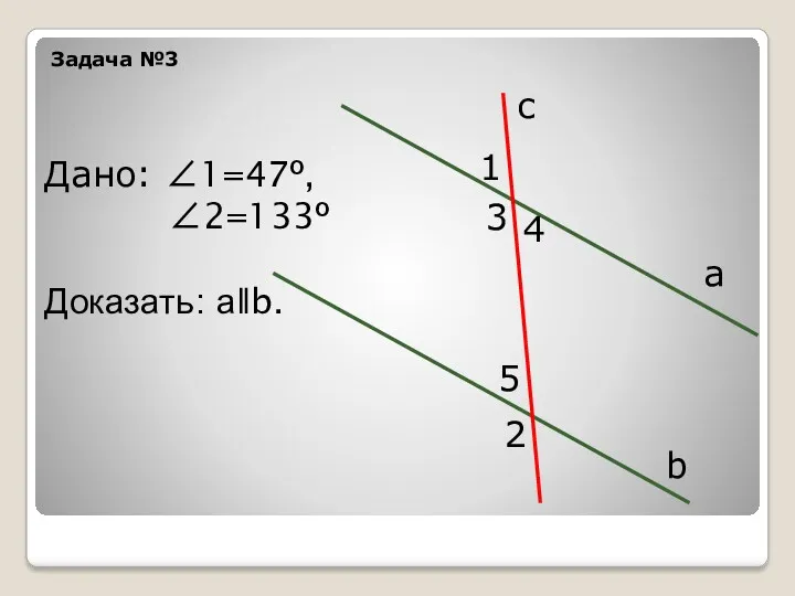 Задача №3 а b c 1 3 4 5 2 Дано: ∠1=47º, ∠2=133º Доказать: аǁb.