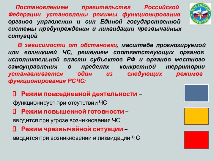 Режим повседневной деятельности – функционирует при отсутствии ЧС Режим повышенной