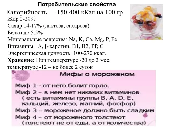 Потребительские свойства Жир 2-20% Сахар 14-17% (лактоза, сахароза) Белки до