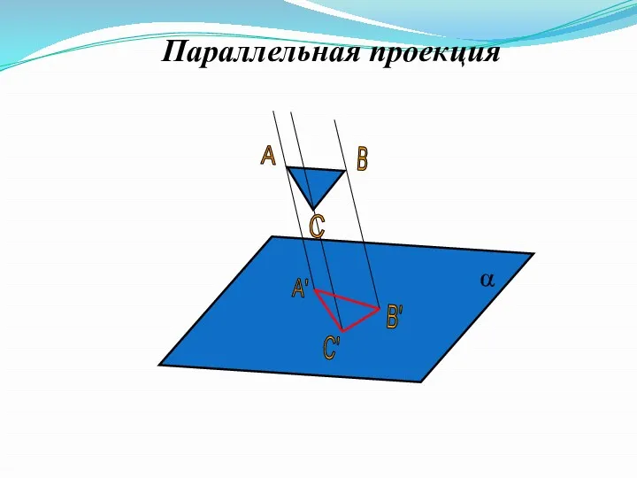 Параллельная проекция