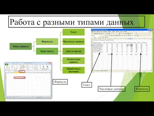 Работа с разными типами данных Текст Числовые данные Формула Формула