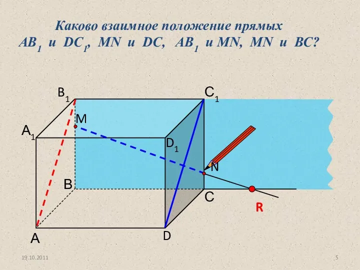 А D С В B1 С1 D1 А1 Каково взаимное