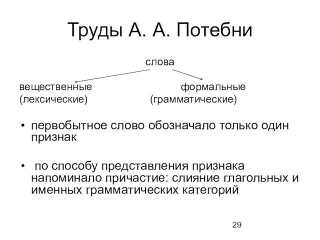 Труды А. А. Потебни слова вещественные формальные (лексические) (грамматические) первобытное