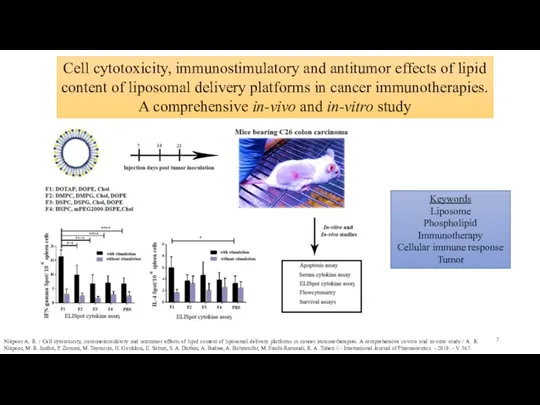 Cell cytotoxicity, immunostimulatory and antitumor effects of lipid content of