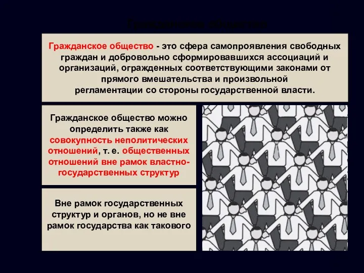 Гражданское общество Гражданское общество - это сфера самопроявления свободных граждан и добровольно сформировавшихся