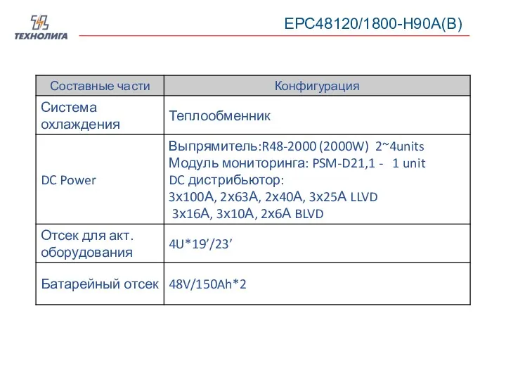 EPC48120/1800-H90A(B)