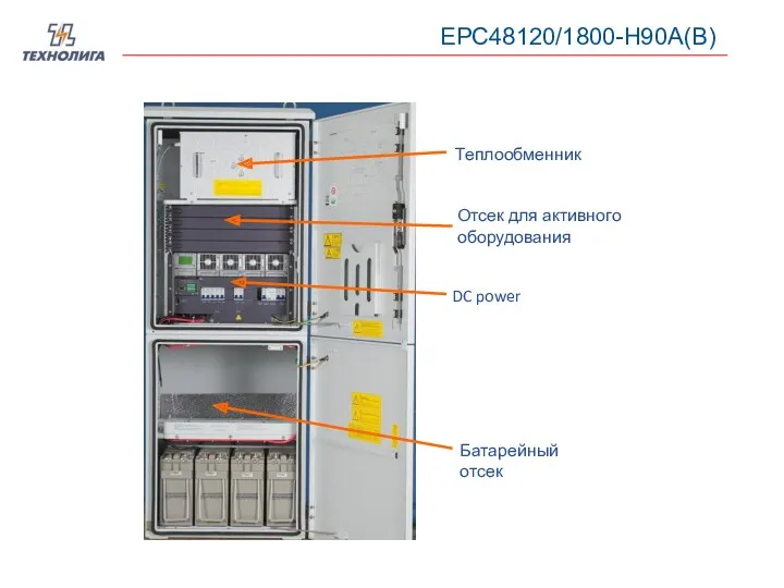 EPC48120/1800-H90A(B)