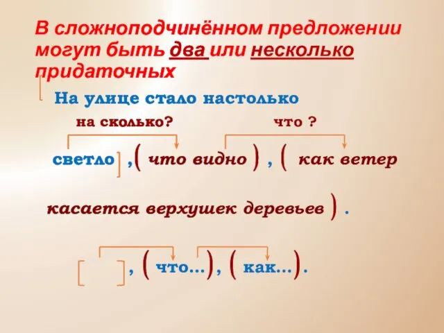 В сложноподчинённом предложении могут быть два или несколько придаточных На