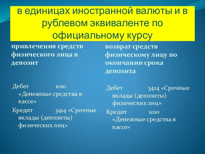 в единицах иностранной валюты и в рублевом эквиваленте по официальному