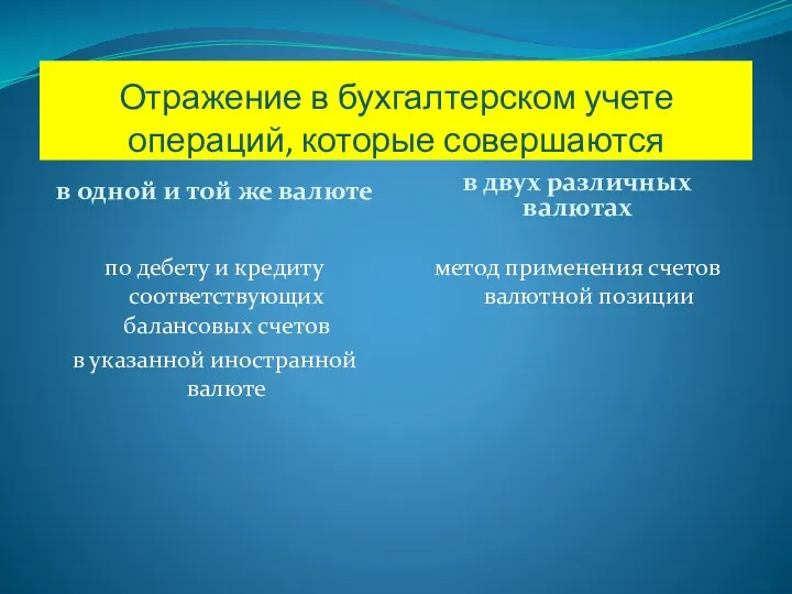 Отражение в бухгалтерском учете операций, которые совершаются в одной и