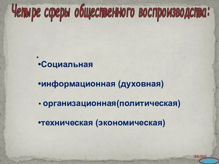 Четыре сферы общественного воспроизводства: Социальная информационная (духовная) организационная(политическая) техническая (экономическая) далее