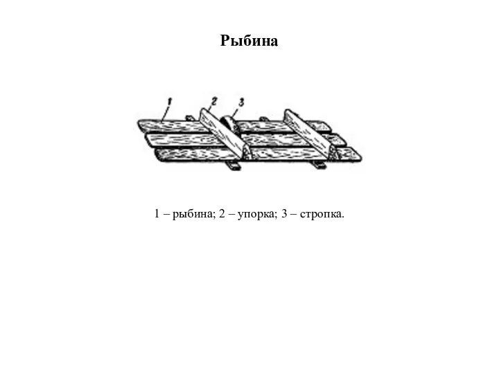 Рыбина 1 – рыбина; 2 – упорка; 3 – стропка.