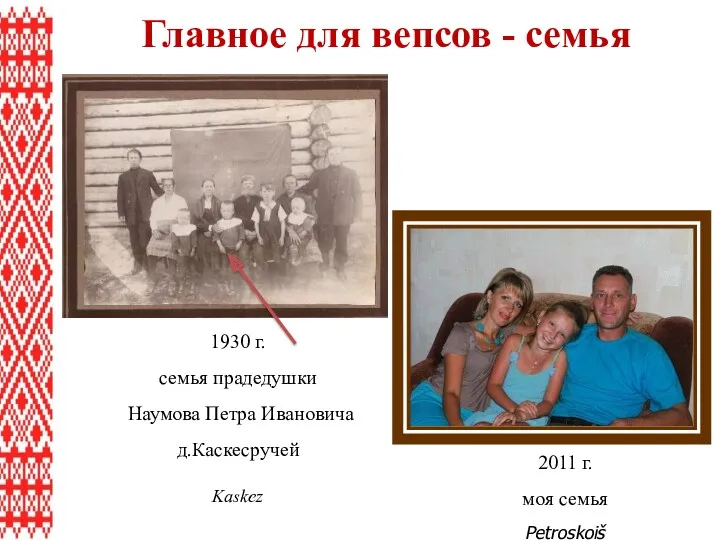 Главное для вепсов - семья 1930 г. семья прадедушки Наумова