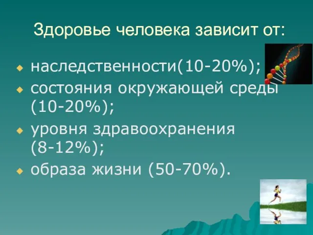 Здоровье человека зависит от: наследственности(10-20%); состояния окружающей среды (10-20%); уровня здравоохранения (8-12%); образа жизни (50-70%).