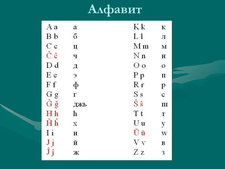 Алфавит