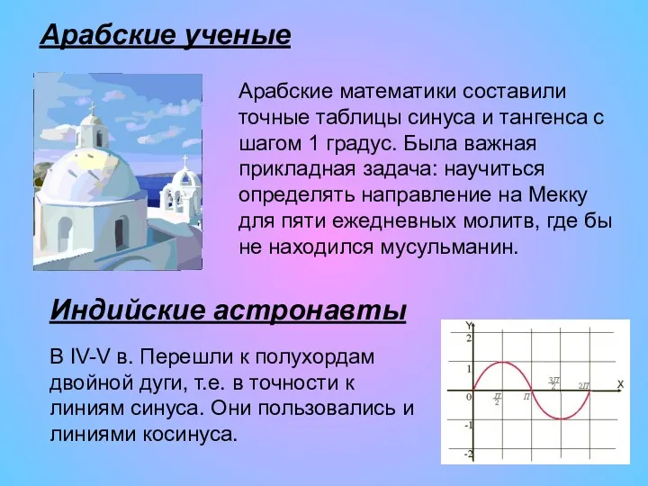 Арабские ученые Арабские математики составили точные таблицы синуса и тангенса