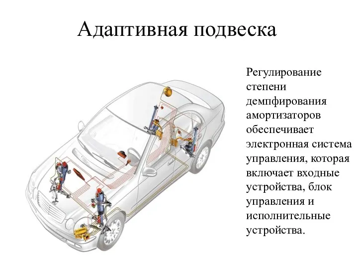 Адаптивная подвеска Регулирование степени демпфирования амортизаторов обеспечивает электронная система управления,