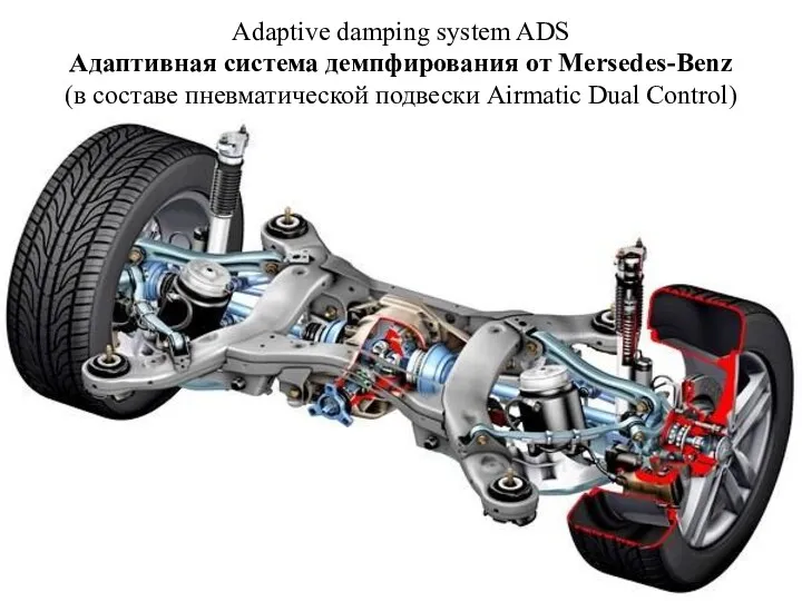 Adaptive damping system ADS Адаптивная система демпфирования от Mersedes-Benz (в составе пневматической подвески Airmatic Dual Control)