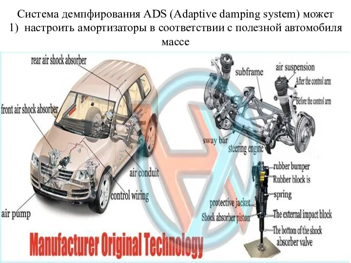 Система демпфирования ADS (Adaptive damping system) может 1) настроить амортизаторы в соответствии с полезной автомобиля массе