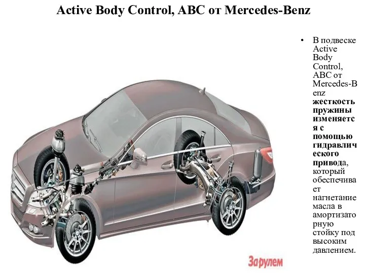 Active Body Control, ABC от Mercedes-Benz В подвеске Active Body