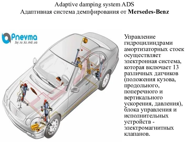 Adaptive damping system ADS Адаптивная система демпфирования от Mersedes-Benz Управление