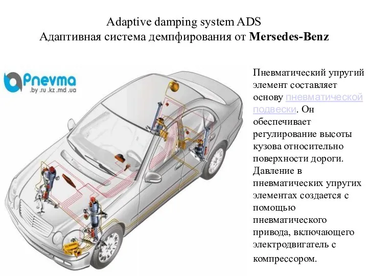 Adaptive damping system ADS Адаптивная система демпфирования от Mersedes-Benz Пневматический