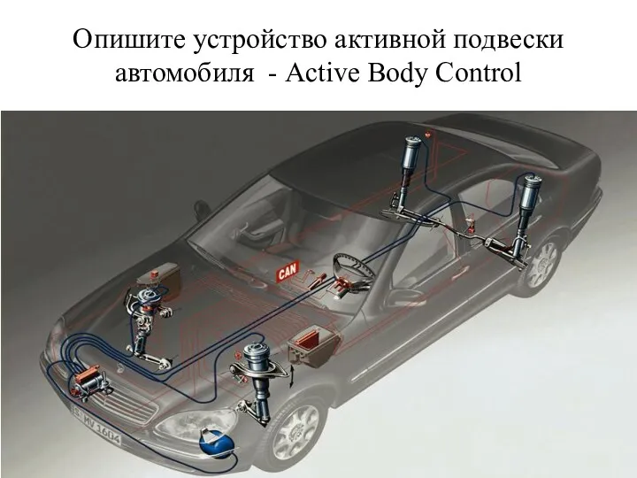 Опишите устройство активной подвески автомобиля - Active Body Control
