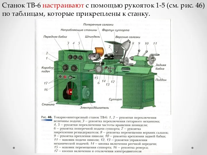 Станок ТВ-6 настраивают с помощью рукояток 1-5 (см. рис. 46) по таблицам, которые прикреплены к станку.