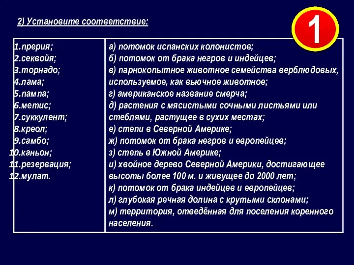 2) Установите соответствие: а) потомок испанских колонистов; б) потомок от