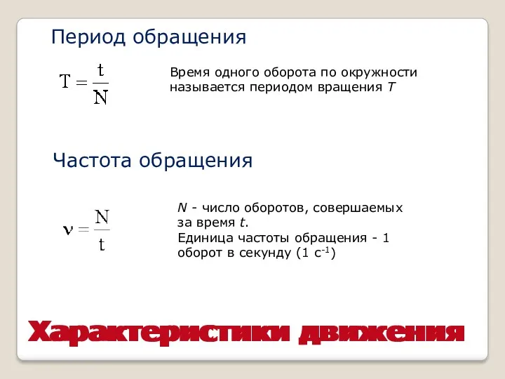 Период обращения Время одного оборота по окружности называется периодом вращения